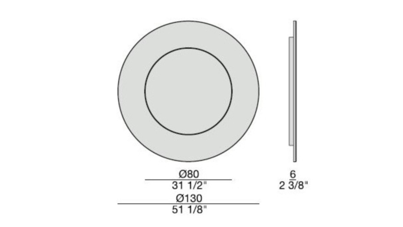 item_proto