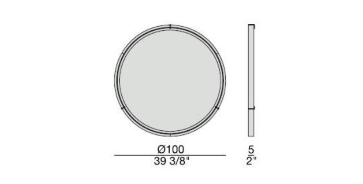 item_proto