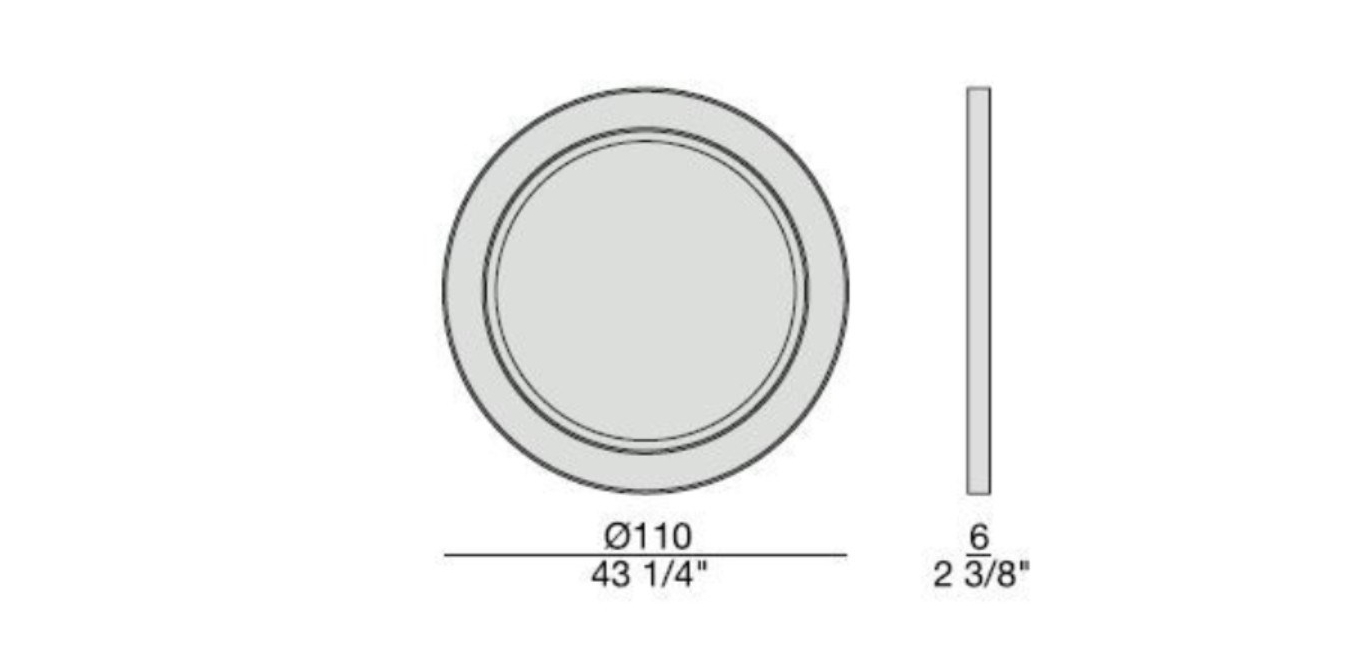 item_proto