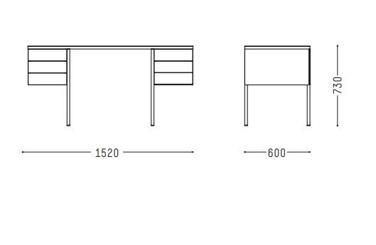 item_proto