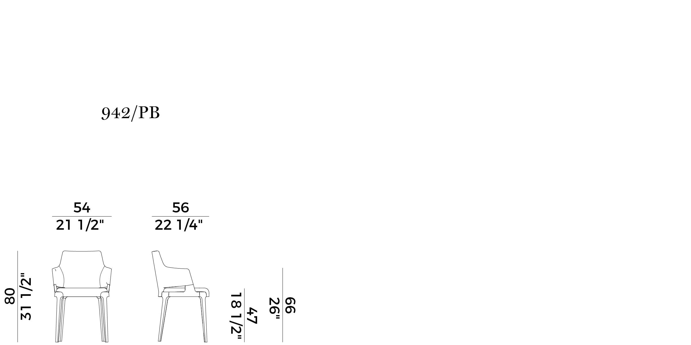 item_proto