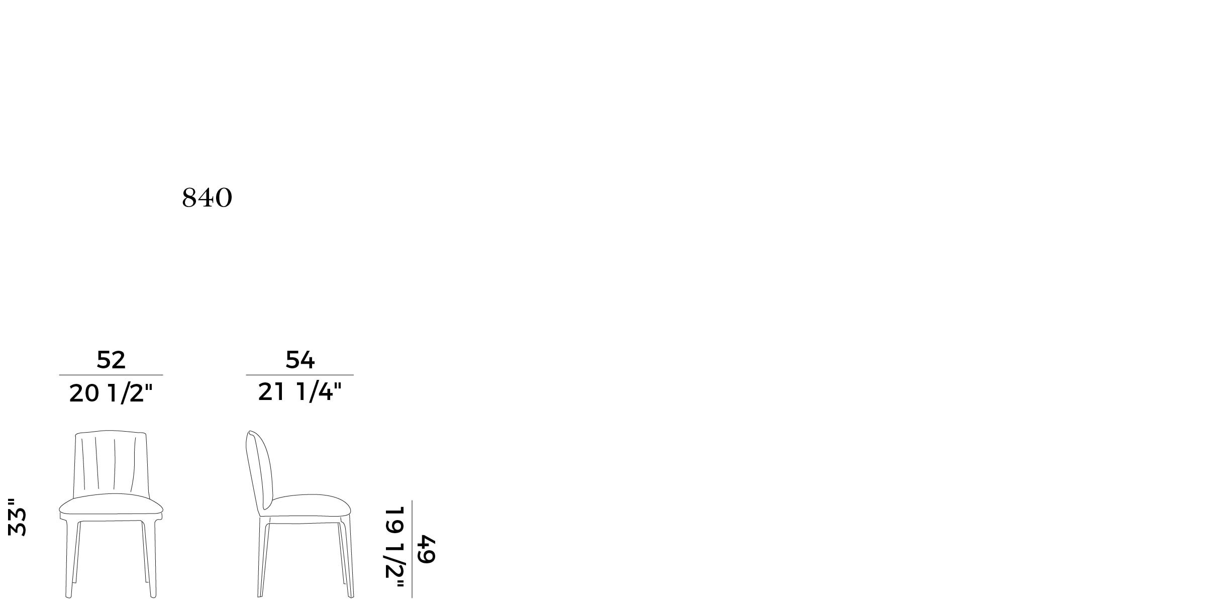 item_proto