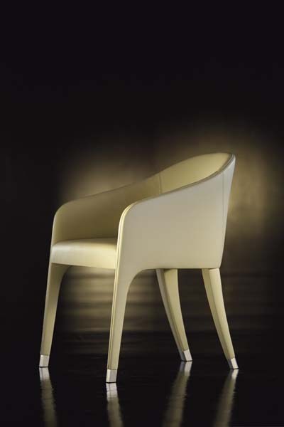 item_proto