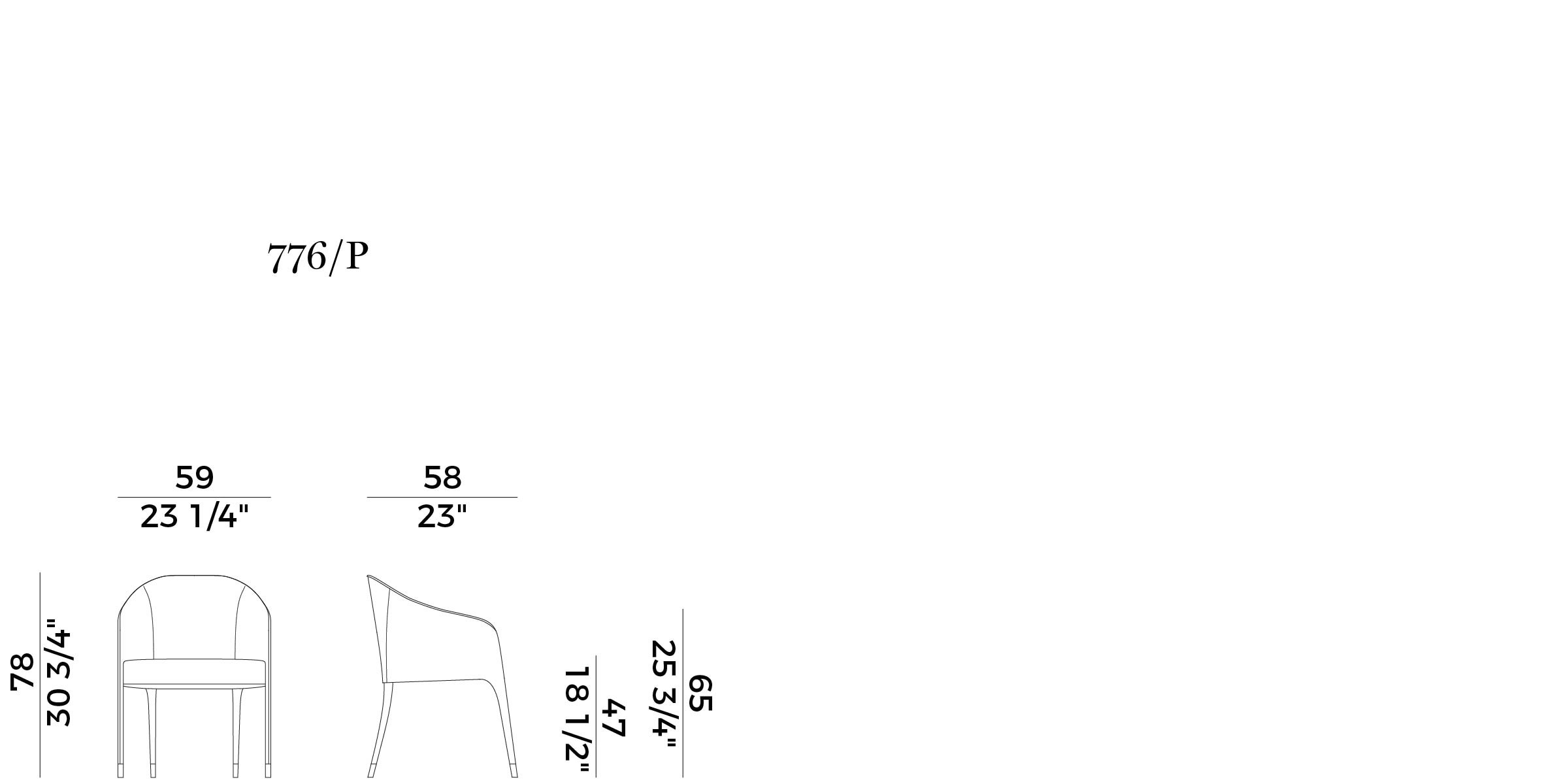 item_proto