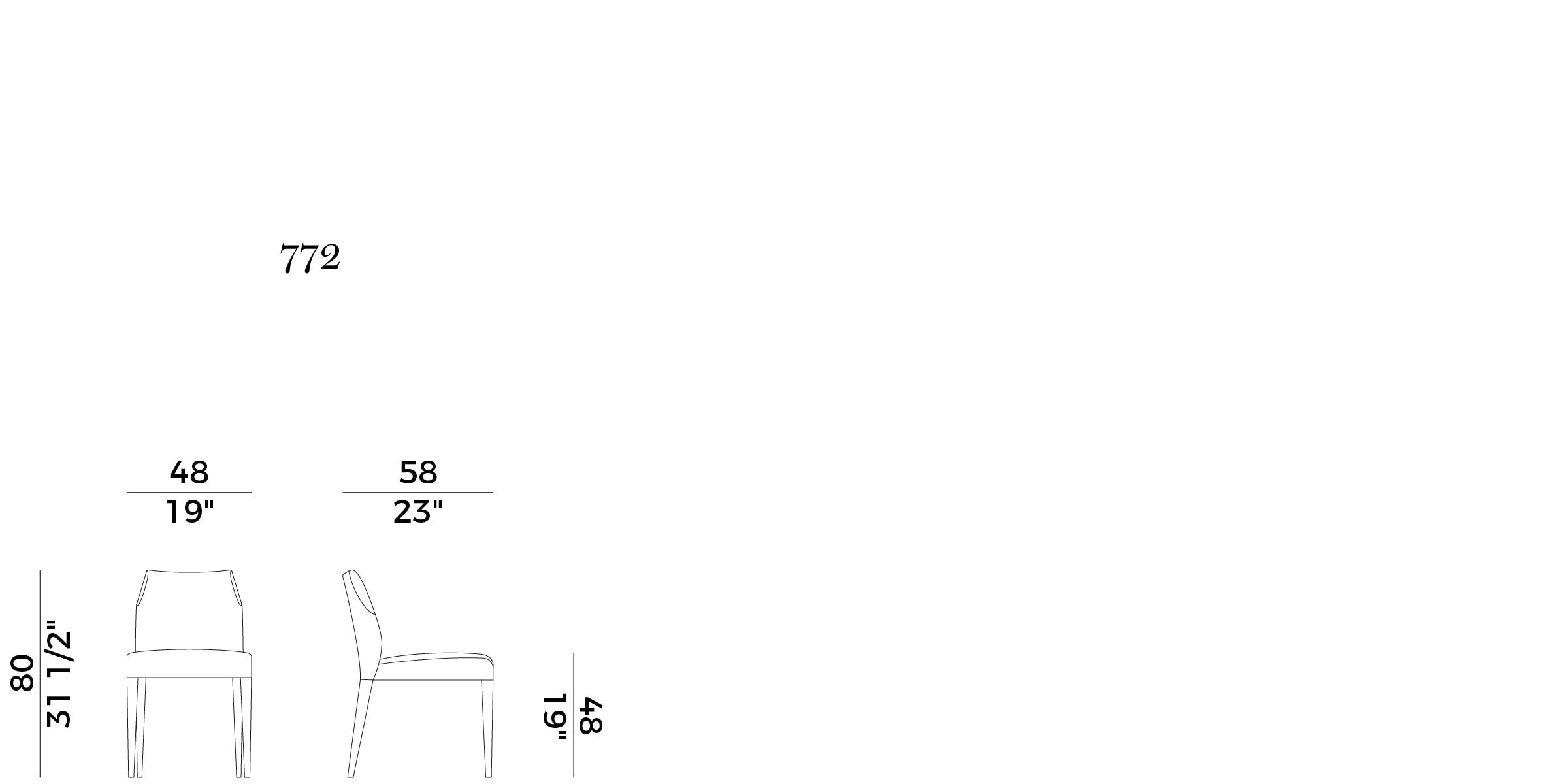 item_proto