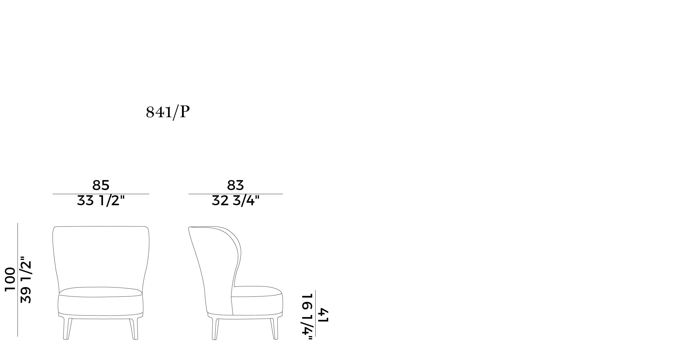 item_proto
