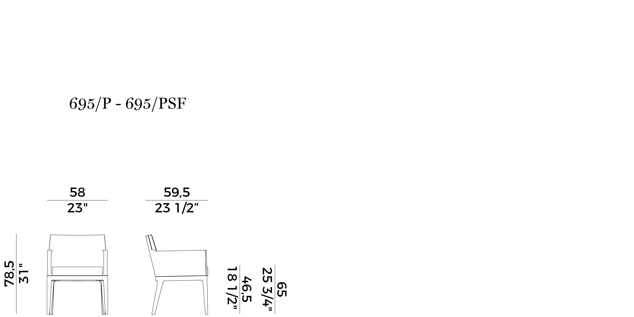 item_proto