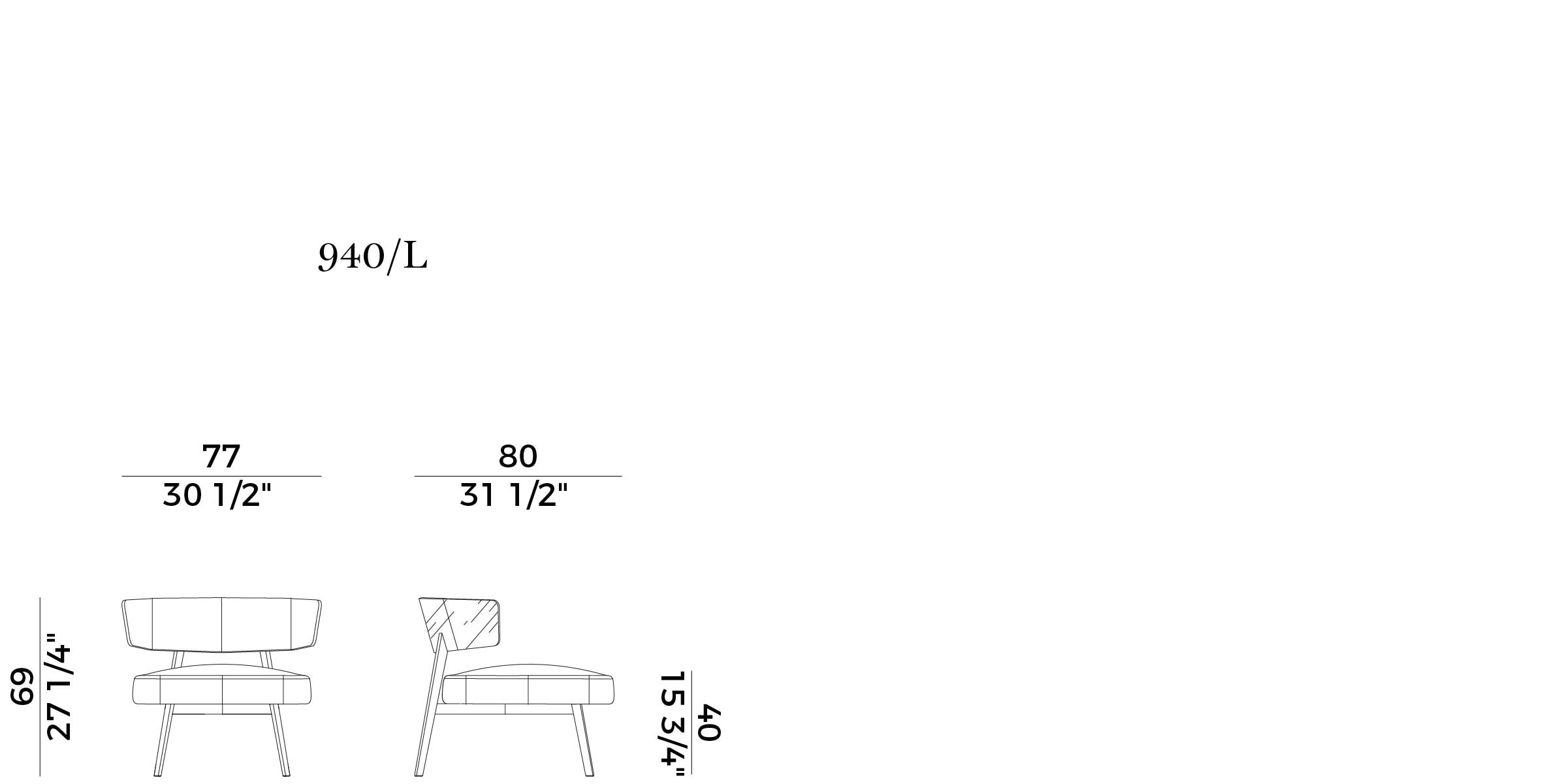 item_proto