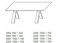 item_proto