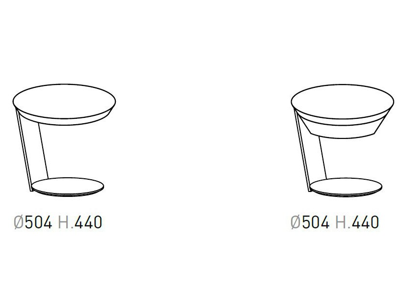 item_proto