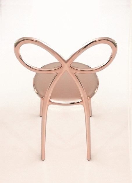 item_proto