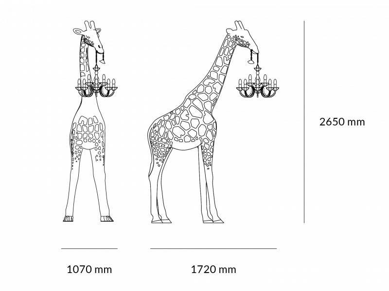 item_proto