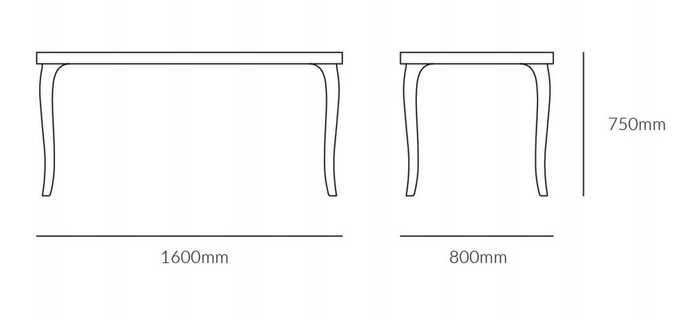 item_proto