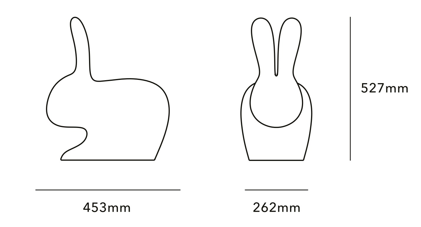item_proto