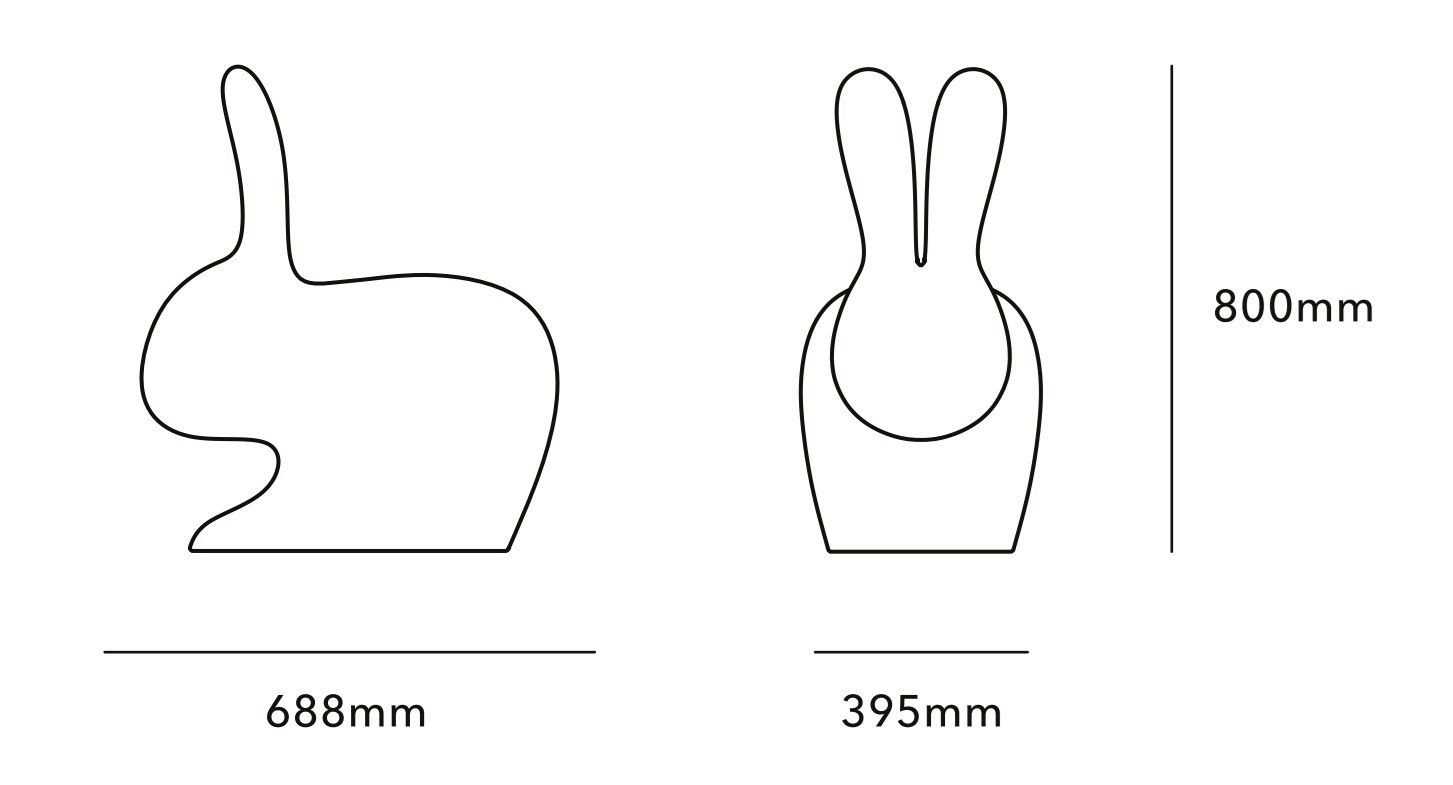 item_proto