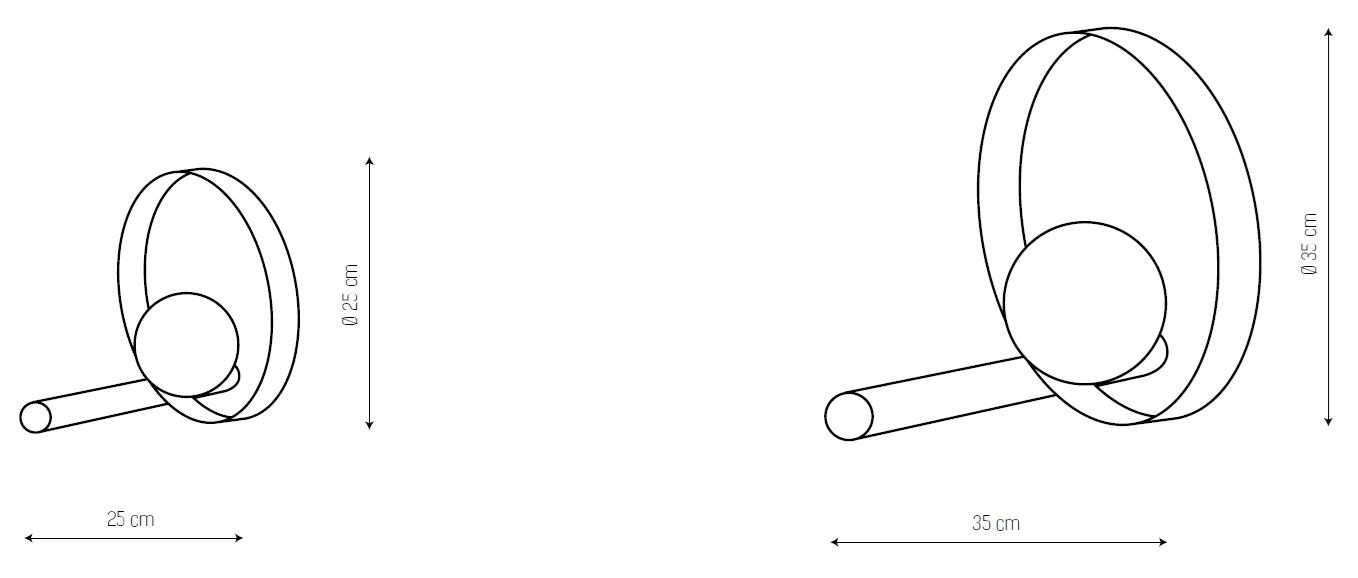 item_proto