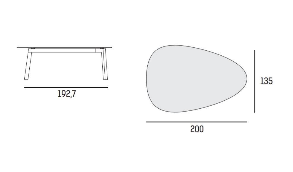 item_proto