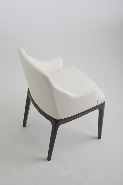 item_proto
