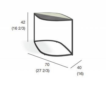 item_proto