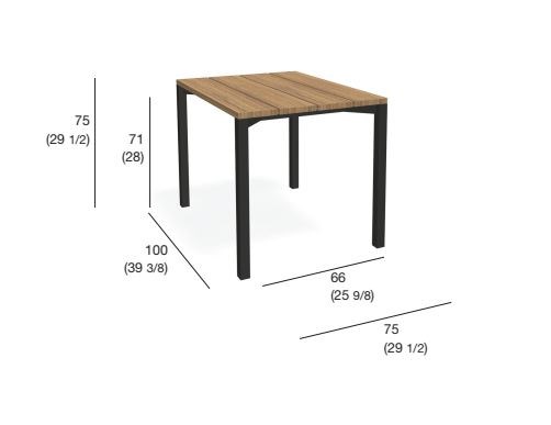 item_proto