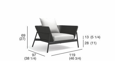 item_proto