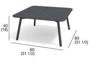 item_proto