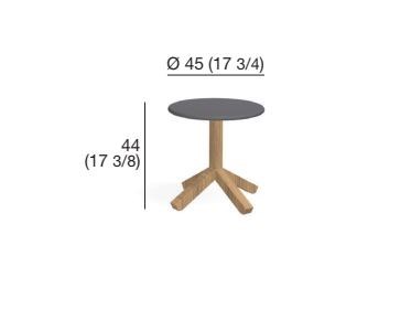 item_proto