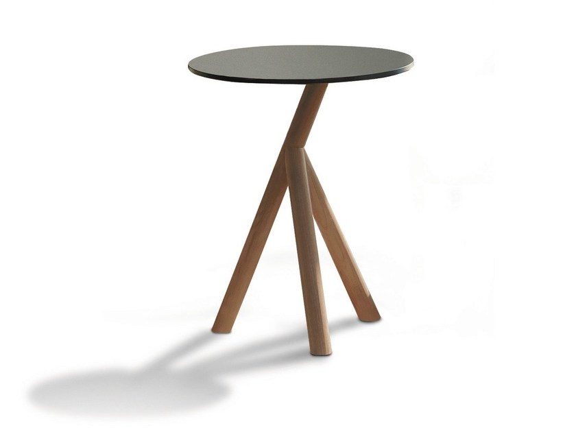 item_proto