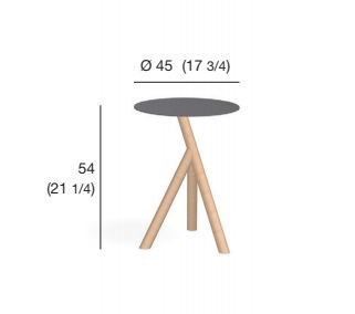 item_proto