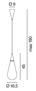 item_proto