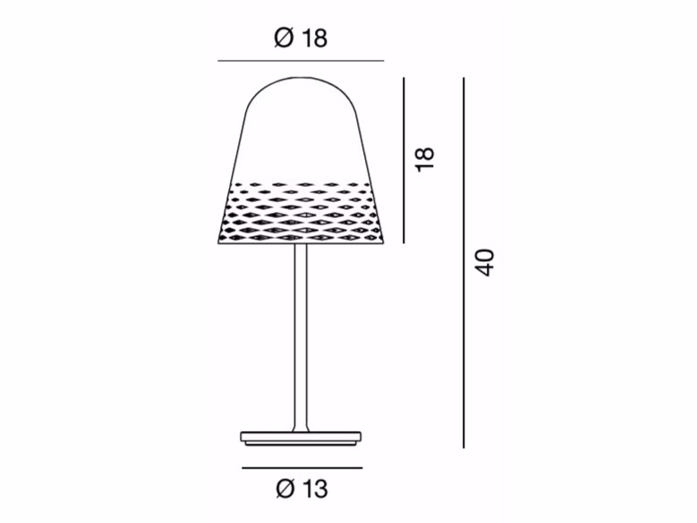 item_proto