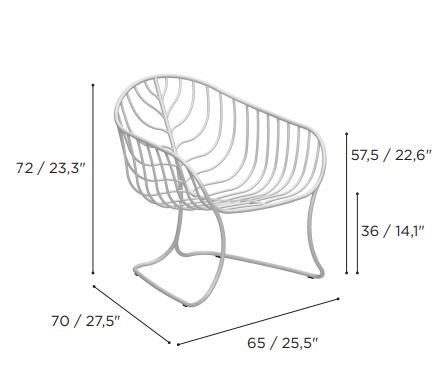 item_proto