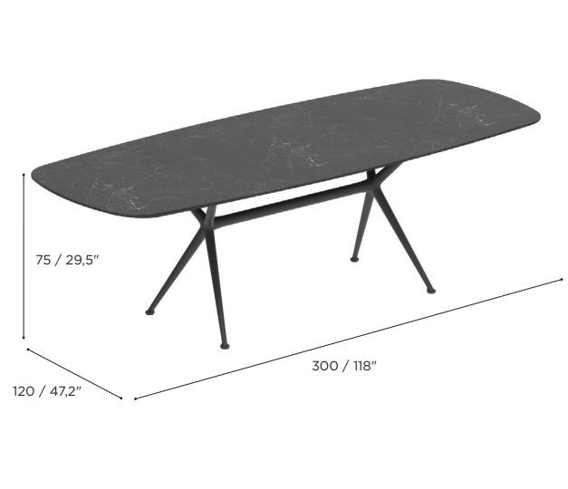 item_proto
