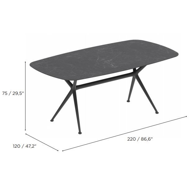 item_proto