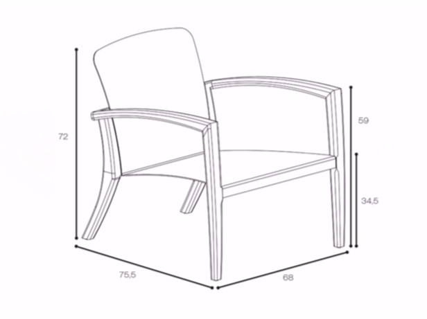 item_proto