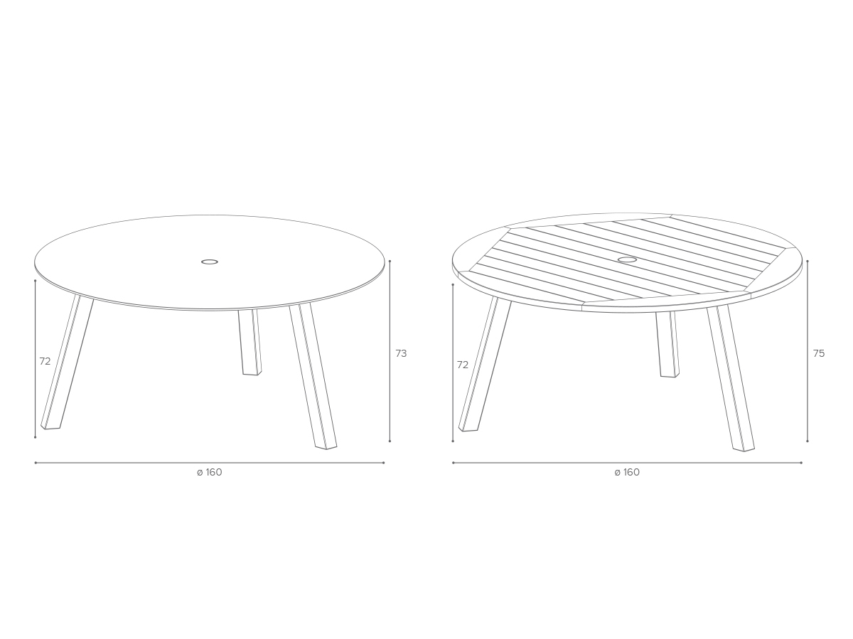 item_proto