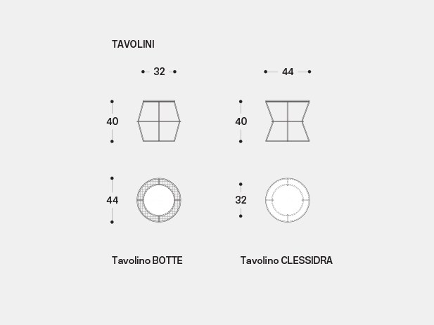 item_proto