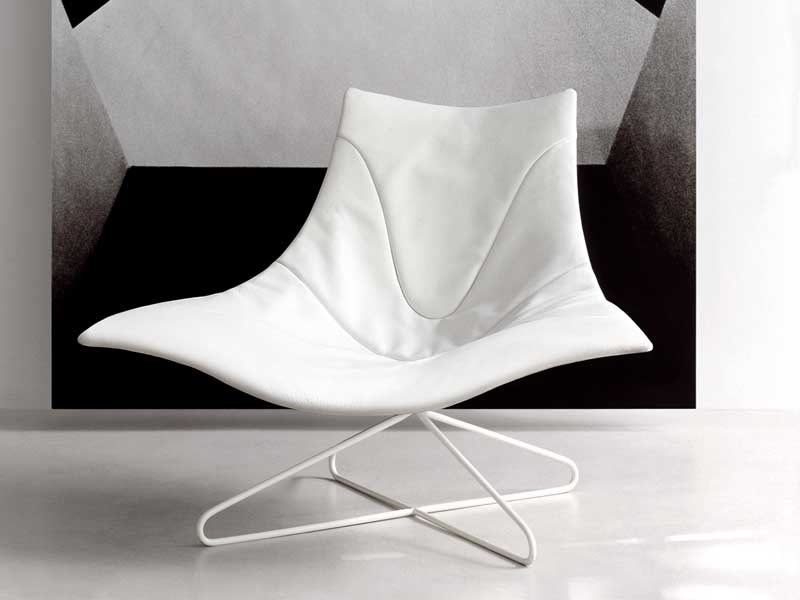 item_proto