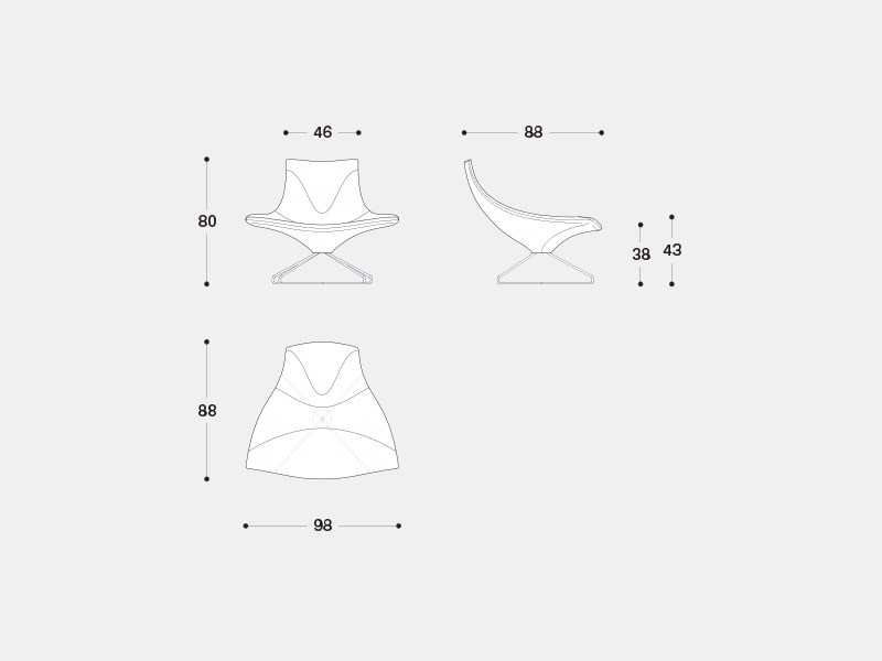 item_proto