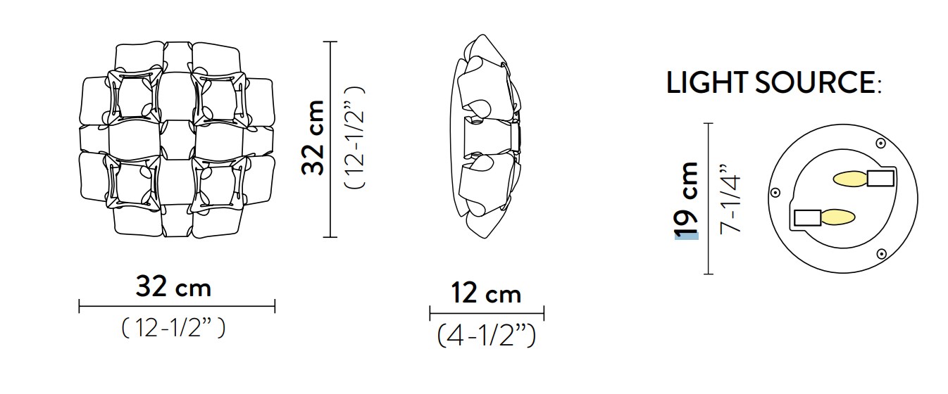 item_proto
