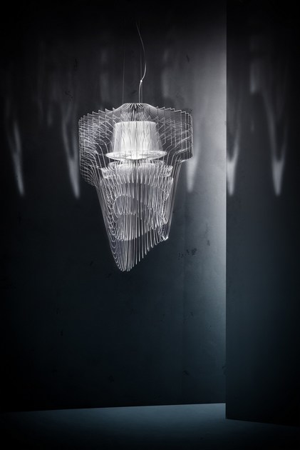 item_proto