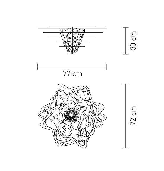 item_proto