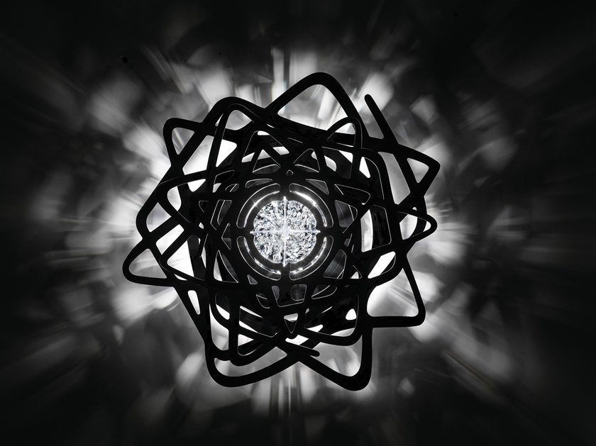 item_proto