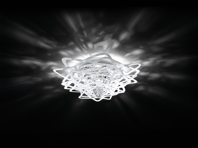 item_proto