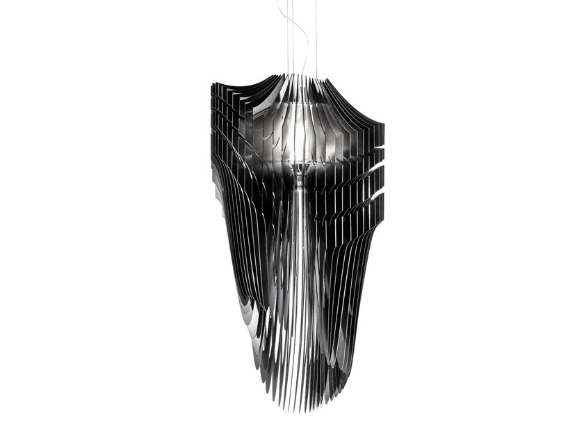 item_proto