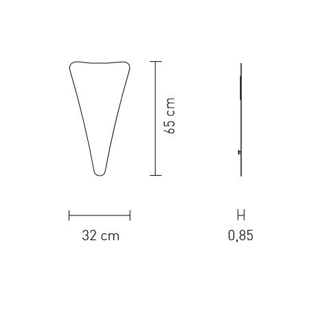 item_proto