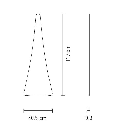 item_proto