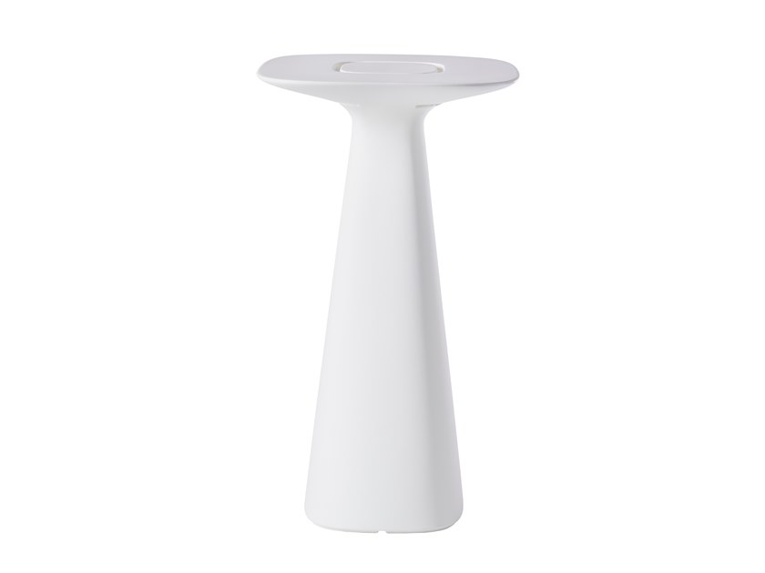 item_proto