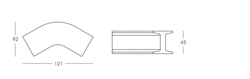 item_proto