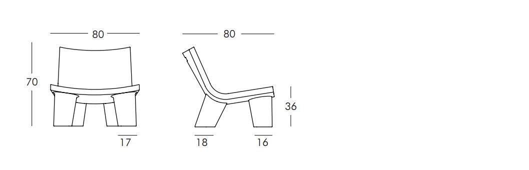 item_proto